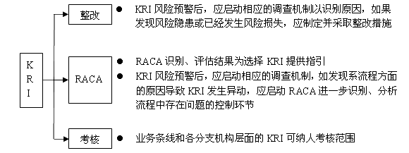 KRIӦʾ
