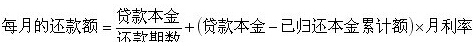 2015ҵʸԡ˴˴ߣ