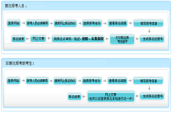 2015ʦ