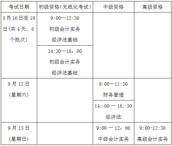忼ʱ估