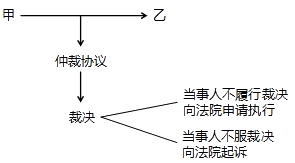 ÷֪ʶ㾫