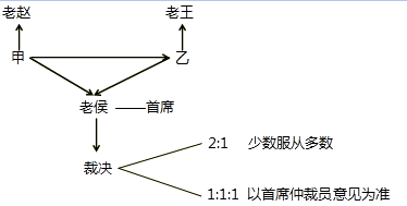 ÷֪ʶ㾫