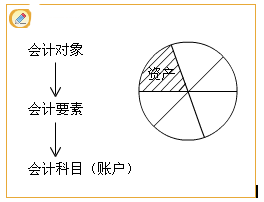 2011עʦԻǿི4
