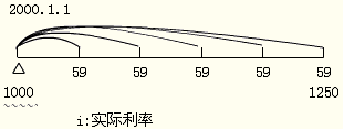 2013עᡶơ壺ڶµ
