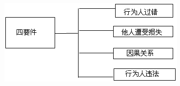 2013עᡶơ弰ϰ⣺ʦķ