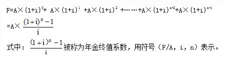 2013注会《财务成本管理》讲义及习题:章财务估价的基础概念