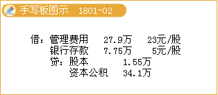 2013עᡶơ壺ʮ