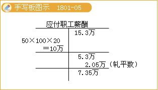 2013עᡶơ壺ʮ