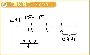 2013עᡶơ壺ڶһ