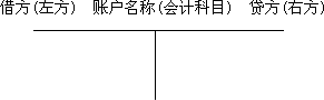 㽭2011ƴҵʸԻƻװʼ
