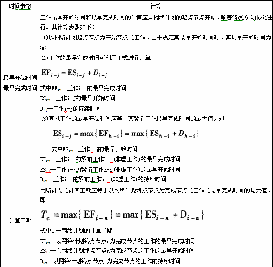 2012ʦ蹤̽ȿ