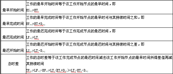2012ʦ蹤̽ȿ