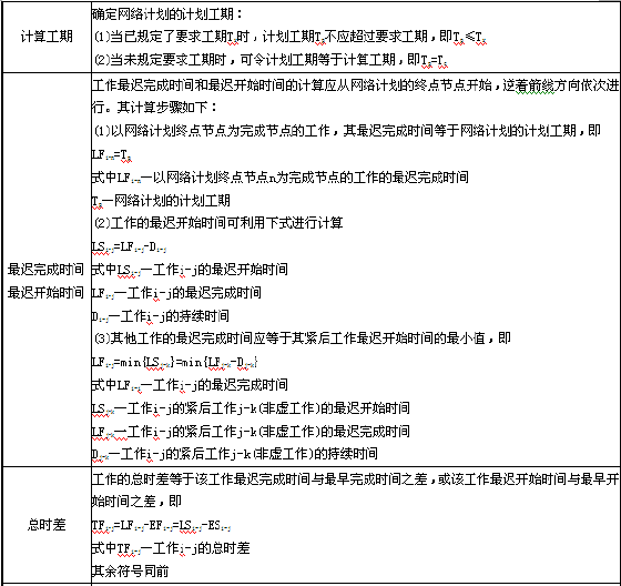 2012ʦ蹤̽ȿ