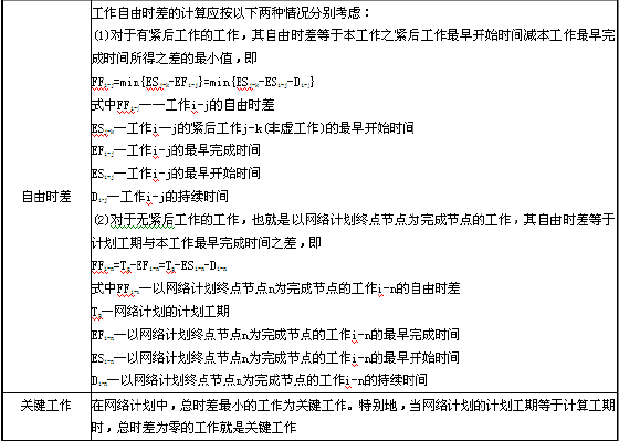 2012ʦ蹤̽ȿ