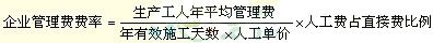 2015ʦͶʿơص㣺ڶ