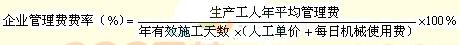 2015ʦͶʿơص㣺ڶ