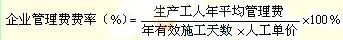 2015ʦͶʿơص㣺ڶ