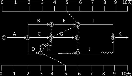 2016һʦĿһʦѡ(3)