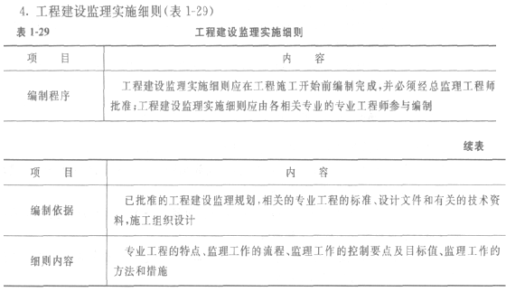 ʦ:蹤̼