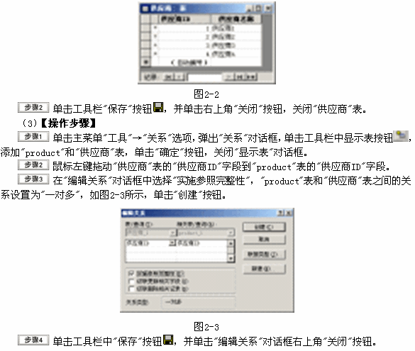 233У2013Accessڶϻģ⼰