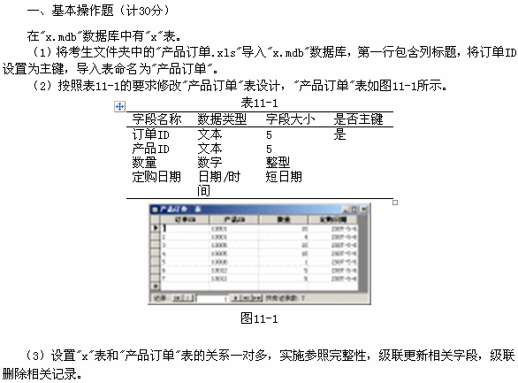 Accessʮһϻģ⼰