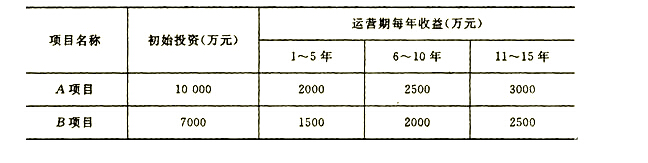 2016۹ʦϰ⼰1