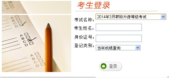 ͨ2014ְӢ￼Գɼѯ