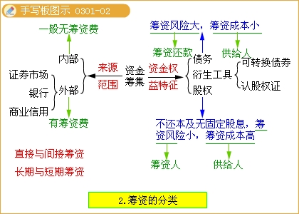 ʷ
