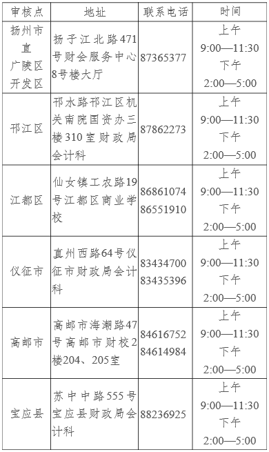 2016꽭мʦʱ