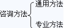 շӦõ