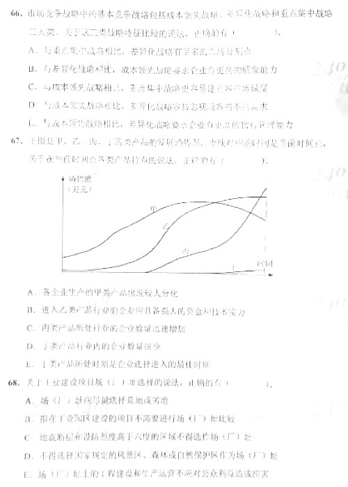 2012ѯʦԾ߷(ͼƬ)